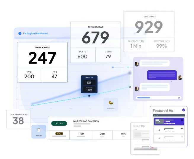 Business command center dashboard