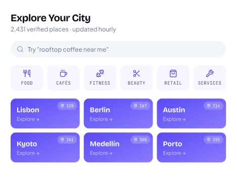 Directory site preview