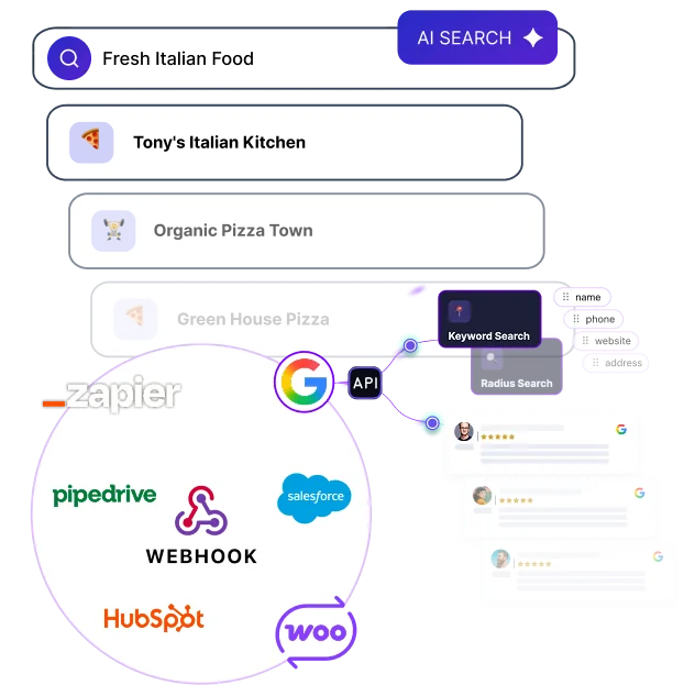 AI search with CRM and automation integrations