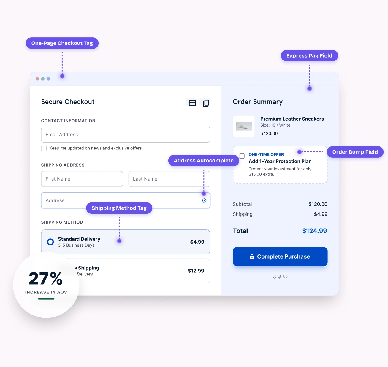 Secure one-page checkout