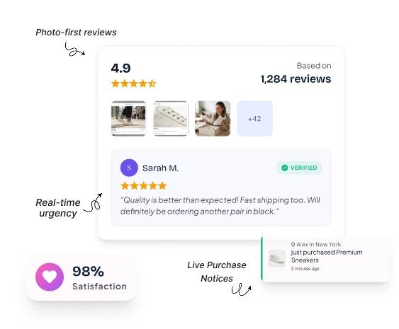 Reviews preview